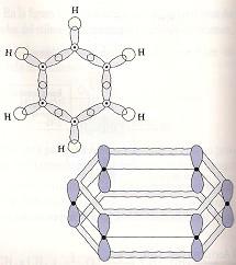 benceno tridimensional